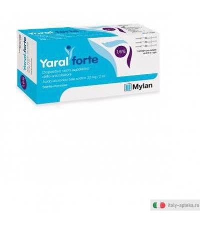 yaral forte 1,6% 32 mg/2 ml