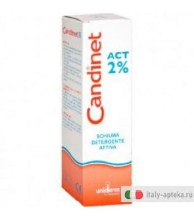 Candinet Act 2% 150 ml