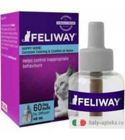 Feliway diffusore + ricarica 30 giorni del benessere del gatto 48ml