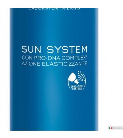 Rilastil Sun System Latte Doposole Spray 200ml