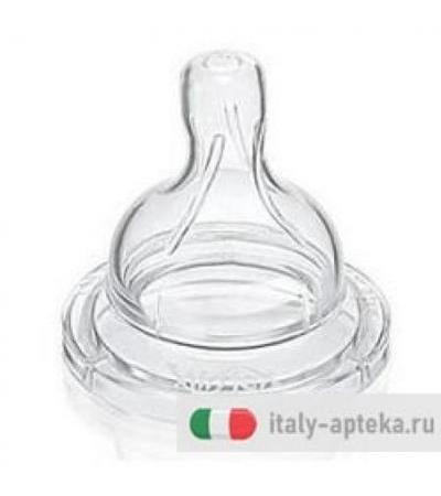 AVENT TETT FLUS VARIABI 2PZ NM