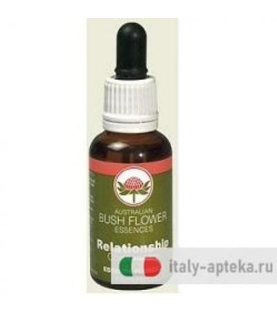 RELATIONSHIP ESS AUSTRALIAN 30