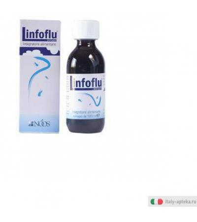 linfoflu integratore alimentare formulato per rispondere alle esigenze di apporto nutrizionale di