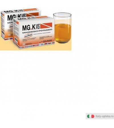 mg.k vis magnesio potassio