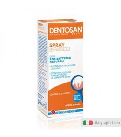 Dentosan Spray 50ml