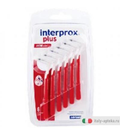 Interprox Plus Miniconico Ro6p