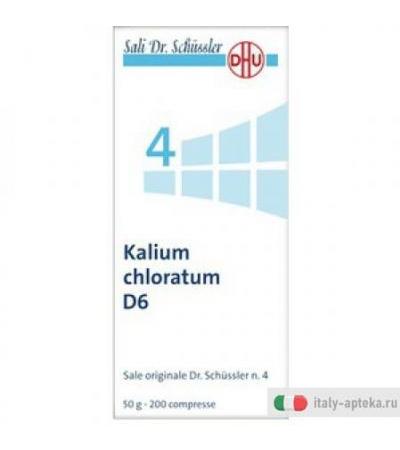 Kalium Chl 4schuss 6dh 50g