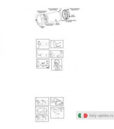 L'espace Ped C/mas Gi