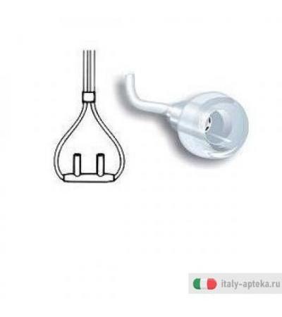 Occhiali Ossigenoterapia