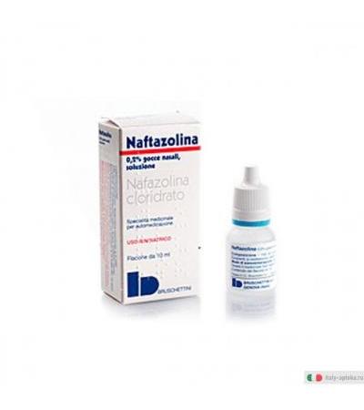 Naftazolina 0,2% gocce nasali 10ml